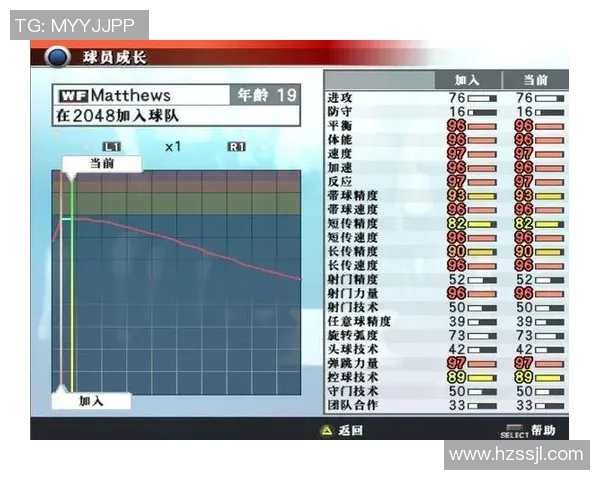 实况足球8中球员成长机制解析与提升技巧分享